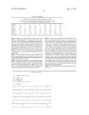 METHODS AND COMPOSITIONS FOR DIAGNOSIS AND PROGNOSIS OF RENAL INJURY AND     RENAL FAILURE IN A NON-SURGICAL ICU POPULATION diagram and image