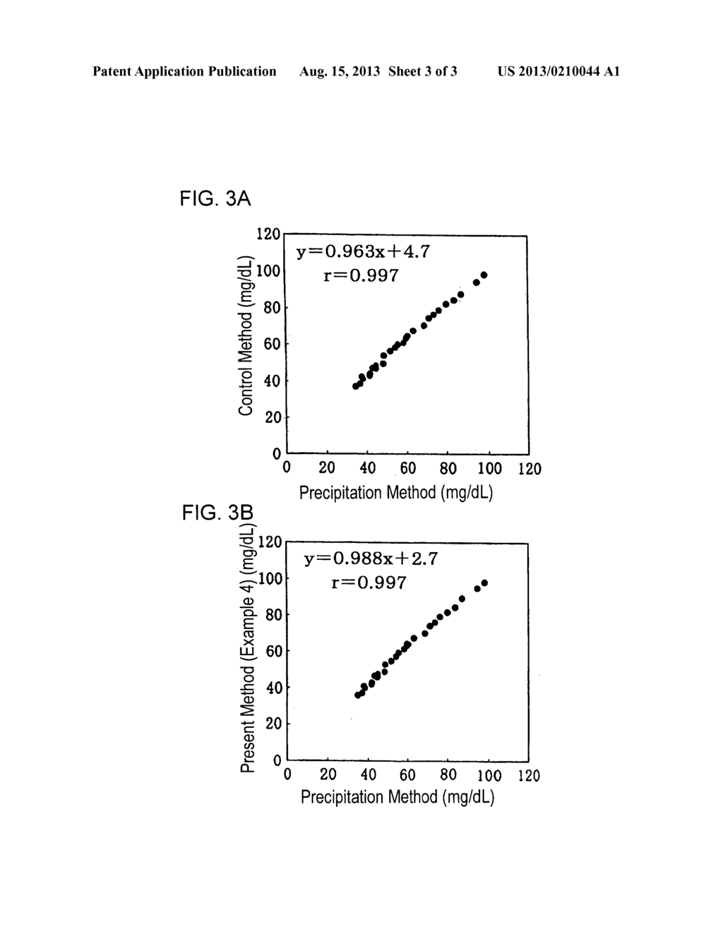 METHOD OF LIPID ASSAY AND REAGENT FOR USE THEREIN - diagram, schematic, and image 04