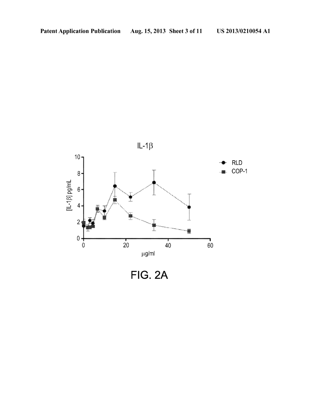 Amino Acid Copolymer Assay - diagram, schematic, and image 04