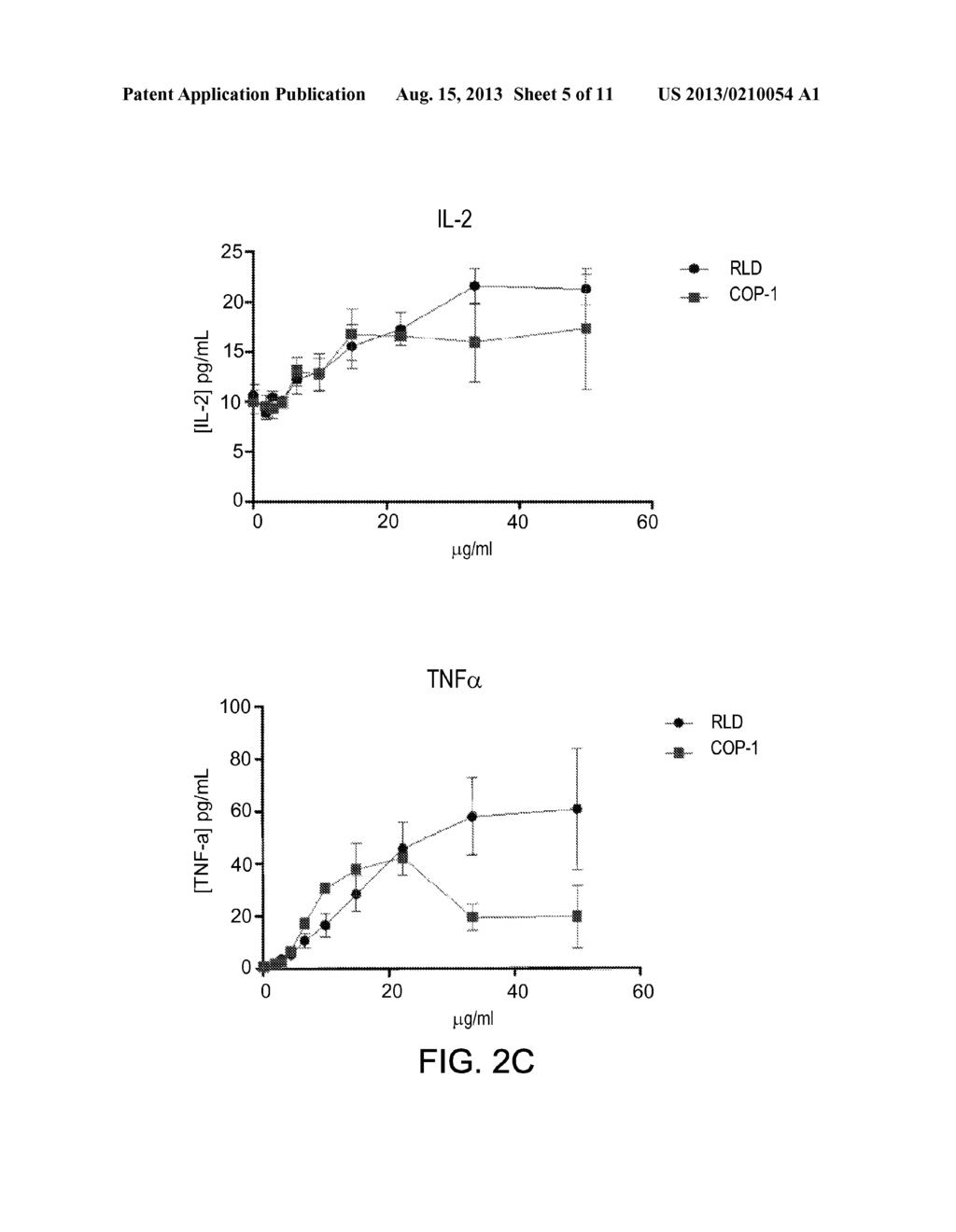 Amino Acid Copolymer Assay - diagram, schematic, and image 06