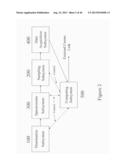 SYSTEM FOR NONINVASIVE DETERMINATION OF WATER IN TISSUE diagram and image