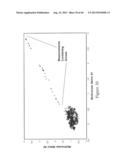 SYSTEM FOR NONINVASIVE DETERMINATION OF WATER IN TISSUE diagram and image