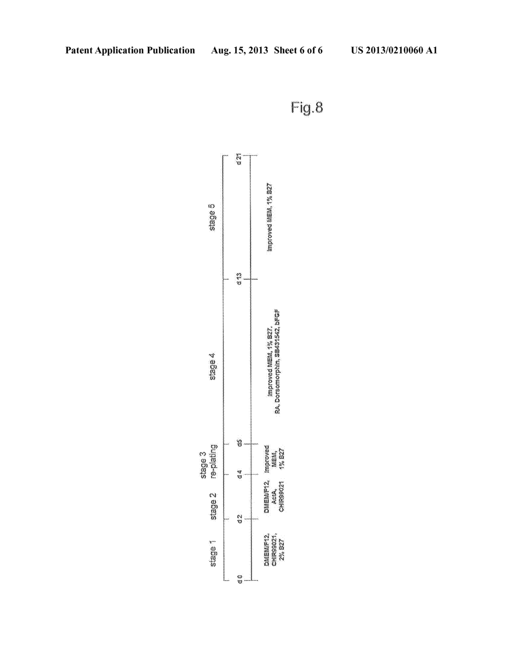 METHOD OF PRODUCING PANCREATIC HORMONE-PRODUCING CELLS - diagram, schematic, and image 07