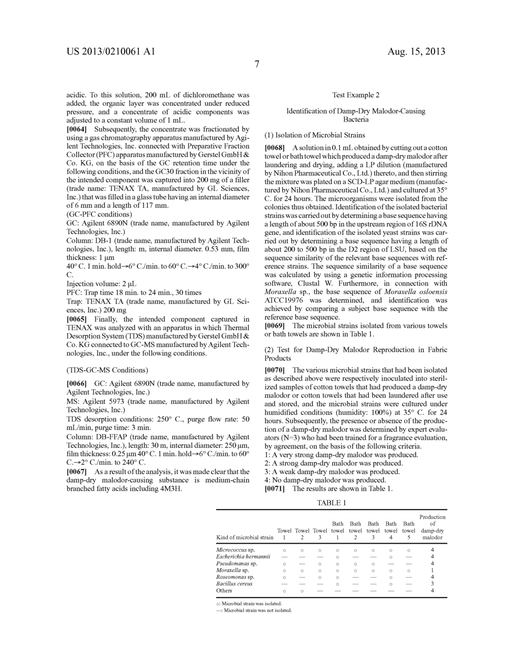 Method of Screening Damp-Dry Malodor Inhibitor and Method of Evaluating     Damp-Dry Malodor Inhibitor - diagram, schematic, and image 08