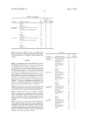 Method of Screening Damp-Dry Malodor Inhibitor and Method of Evaluating     Damp-Dry Malodor Inhibitor diagram and image