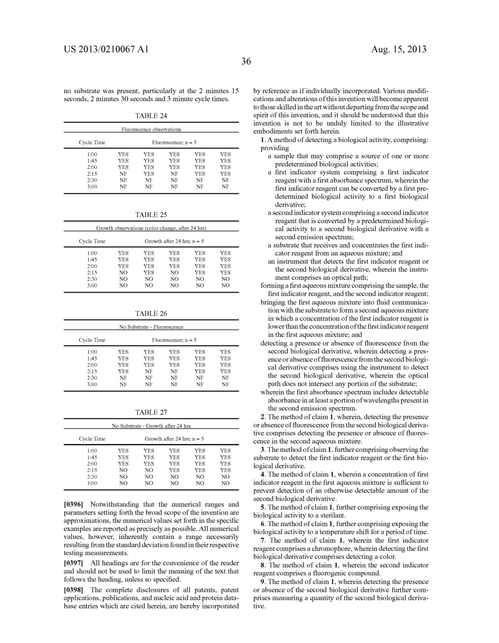 METHOD OF DETECTING A BIOLOGICAL ACTIVITY - diagram, schematic, and image 46