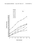 ENHANCED PROTEIN EXPRESSION diagram and image