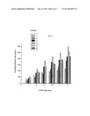 ENHANCED PROTEIN EXPRESSION diagram and image