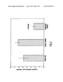 CONDITIONED CELL CULTURE MEDIUM COMPOSITIONS AND METHODS OF USE diagram and image