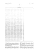 COMPOSITIONS AND METHODS OF USING CHONDROITINASE ABCI MUTANTS diagram and image