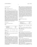 Novel Transaminase, Gene Encoding the Same, and Method Using Them diagram and image