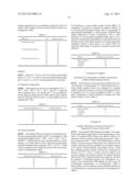 Novel Transaminase, Gene Encoding the Same, and Method Using Them diagram and image