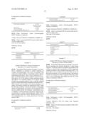 Novel Transaminase, Gene Encoding the Same, and Method Using Them diagram and image