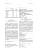 Novel Transaminase, Gene Encoding the Same, and Method Using Them diagram and image