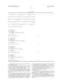 METHOD FOR CONTROLLING THE CHAPERONE ACTIVITY OF PEROXIREDOXINS USING     IRRADIATION diagram and image