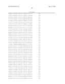 COMPOSITION AND METHODS FOR THE DIAGNOSIS AND TREATMENT OF TUMOR diagram and image