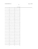 COMPOSITION AND METHODS FOR THE DIAGNOSIS AND TREATMENT OF TUMOR diagram and image