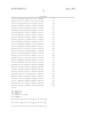 COMPOSITION AND METHODS FOR THE DIAGNOSIS AND TREATMENT OF TUMOR diagram and image