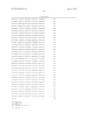 COMPOSITION AND METHODS FOR THE DIAGNOSIS AND TREATMENT OF TUMOR diagram and image