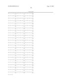 COMPOSITION AND METHODS FOR THE DIAGNOSIS AND TREATMENT OF TUMOR diagram and image