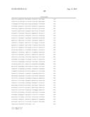 COMPOSITION AND METHODS FOR THE DIAGNOSIS AND TREATMENT OF TUMOR diagram and image