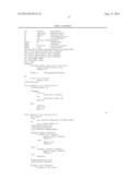 COMPOSITION AND METHODS FOR THE DIAGNOSIS AND TREATMENT OF TUMOR diagram and image