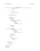 COMPOSITION AND METHODS FOR THE DIAGNOSIS AND TREATMENT OF TUMOR diagram and image