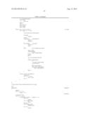 COMPOSITION AND METHODS FOR THE DIAGNOSIS AND TREATMENT OF TUMOR diagram and image