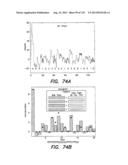 METHODS AND APPARATUS FOR MEASURING ANALYTES diagram and image