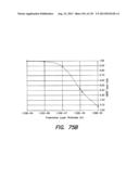 METHODS AND APPARATUS FOR MEASURING ANALYTES diagram and image