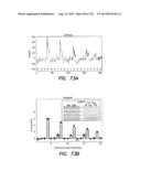 METHODS AND APPARATUS FOR MEASURING ANALYTES diagram and image