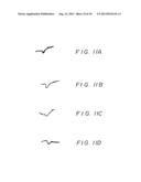 Methods For Treating Cardio Pulmonary Diseases With NO Group Compounds diagram and image