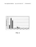 COMPOSITION FOR INDUCING PLURIPOTENT STEM CELL, AND USE THEREOF diagram and image