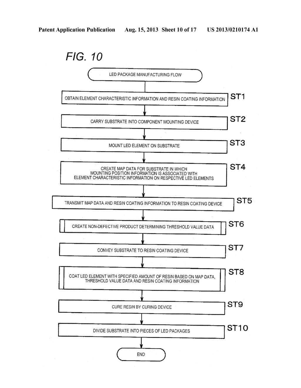 RESIN COATING DEVICE AND RESIN COATING METHOD - diagram, schematic, and image 11