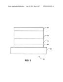 ReRAM STACKS PREPARATION BY USING SINGLE ALD OR PVD CHAMBER diagram and image