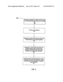 ReRAM STACKS PREPARATION BY USING SINGLE ALD OR PVD CHAMBER diagram and image