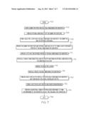 BULK FIN-FIELD EFFECT TRANSISTORS WITH WELL DEFINED ISOLATION diagram and image