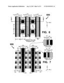 Vertical Cross-Point Memory Arrays diagram and image