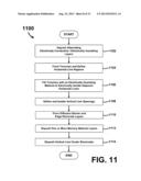 Vertical Cross-Point Memory Arrays diagram and image