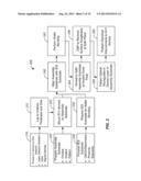 VERTICAL INTEGRATION OF CMOS ELECTRONICS WITH PHOTONIC DEVICES diagram and image