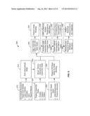 VERTICAL INTEGRATION OF CMOS ELECTRONICS WITH PHOTONIC DEVICES diagram and image