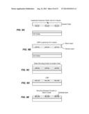 VERTICAL INTEGRATION OF CMOS ELECTRONICS WITH PHOTONIC DEVICES diagram and image