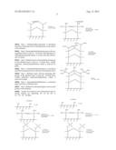 Precursors for GST Films in ALD/CVD Processes diagram and image