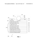 ANTIMONIDE-BASED COMPOUND SEMICONDUCTOR WITH TITANIUM TUNGSTEN STACK diagram and image