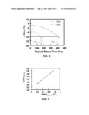 ANTIMONIDE-BASED COMPOUND SEMICONDUCTOR WITH TITANIUM TUNGSTEN STACK diagram and image