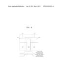 LITHOGRAPHY PROCESSES UTILIZING EXTREME ULTRAVIOLET RAYS AND METHODS OF     MANUFACTURING SEMICONDUCTOR DEVICES USING THE SAME diagram and image