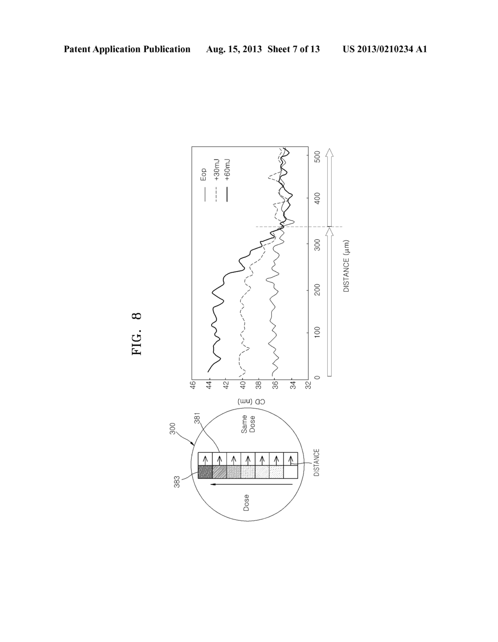 LITHOGRAPHY PROCESSES UTILIZING EXTREME ULTRAVIOLET RAYS AND METHODS OF     MANUFACTURING SEMICONDUCTOR DEVICES USING THE SAME - diagram, schematic, and image 08