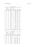 SILICON-CONTAINING SURFACE MODIFIER, RESIST UNDERLAYER FILM COMPOSITION     CONTAINING THIS, AND PATTERNING PROCESS diagram and image