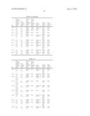 SILICON-CONTAINING SURFACE MODIFIER, RESIST UNDERLAYER FILM COMPOSITION     CONTAINING THIS, AND PATTERNING PROCESS diagram and image