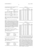 SILICON-CONTAINING SURFACE MODIFIER, RESIST UNDERLAYER FILM COMPOSITION     CONTAINING THIS, AND PATTERNING PROCESS diagram and image